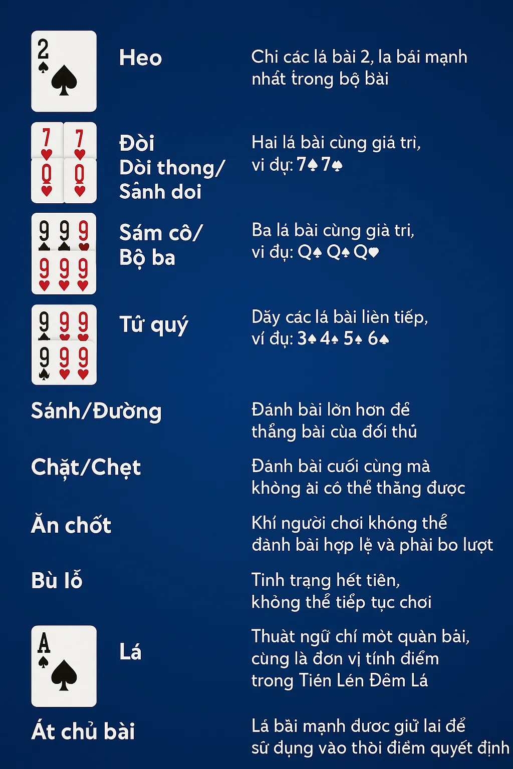 tiến lên đếm lá