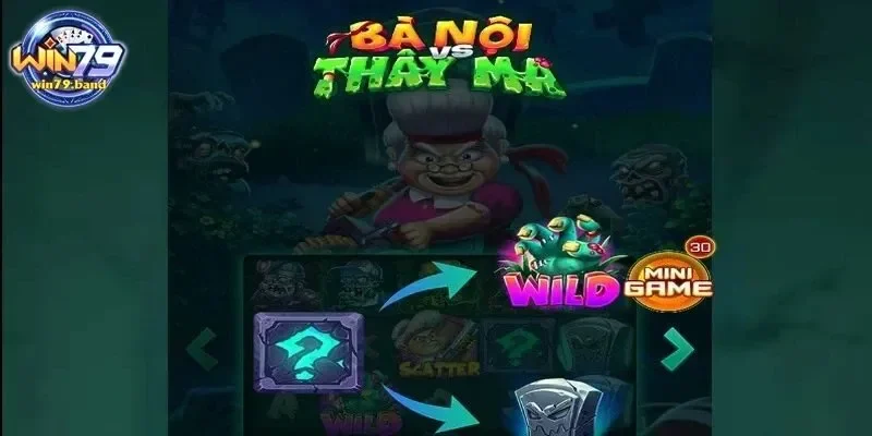 Tính năng của Icon